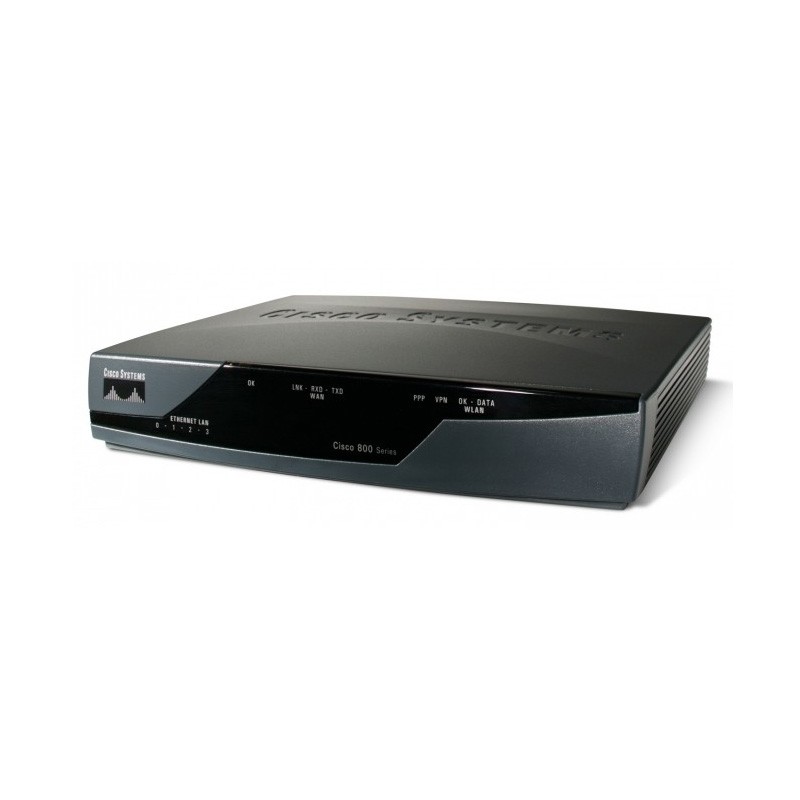 CISCO871-K9