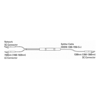 WDM-1300-1550-S