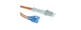 SC-LC-1-Meter-Multimode-Fiber-Optic-Cable