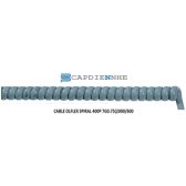 Cáp Tín Hiệu Lapp kabel 70002729 CABLE OLFLEX SPIRAL 400P 7G0.75(2000/600)