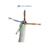 Cáp Mạng ADC KRONE Cat5E UTP Cable (350MHz), 4-Pair, 24AWG 6499 1 028-01