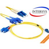 Dây Nhảy Quang Singlemode SC-LC